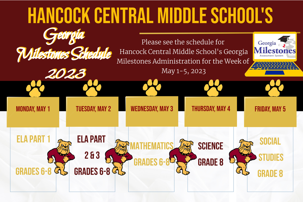 HCMS Milestones Schedule