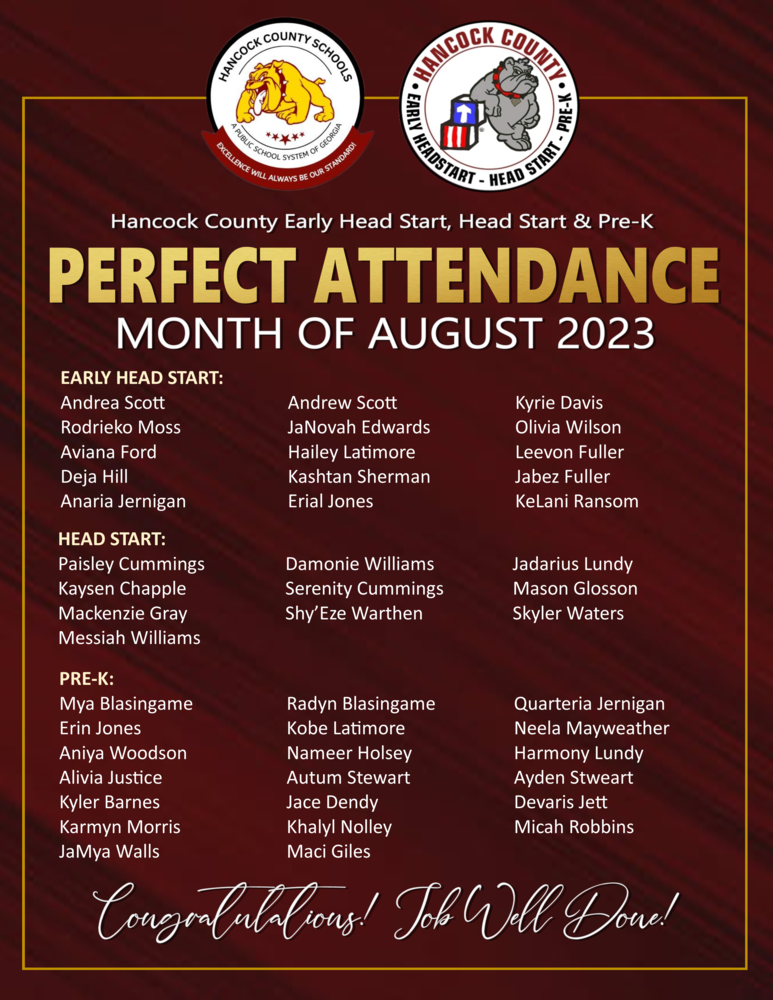 Perfect Attendance August 2023